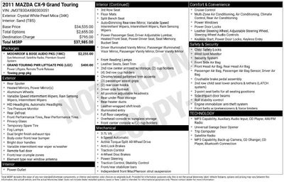 2011 Mazda Mazda CX-9 Grand Touring