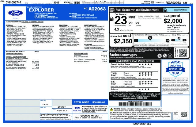 2024 Ford Explorer Limited