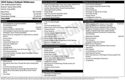 2025 Subaru Outback Wilderness