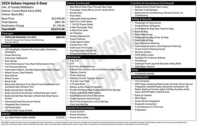 2024 Subaru Impreza Base