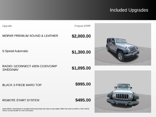 2014 Jeep Wrangler Unlimited Rubicon