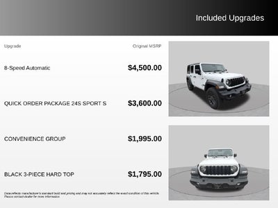 2025 Jeep Wrangler Sport S