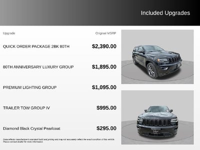 2021 Jeep Grand Cherokee Limited