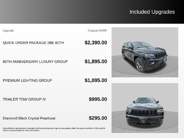2021 Jeep Grand Cherokee Limited