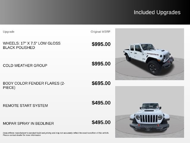 2021 Jeep Gladiator Mojave