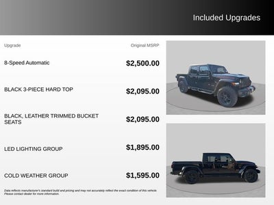 2023 Jeep Gladiator Mojave
