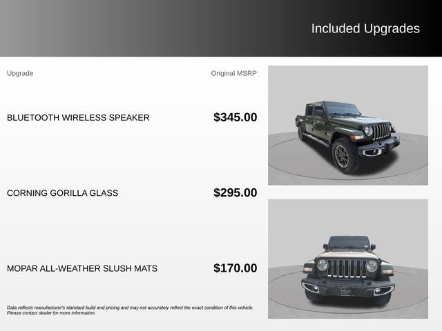 2022 Jeep Gladiator Overland