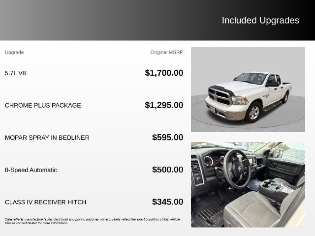 2021 RAM 1500 Classic Tradesman