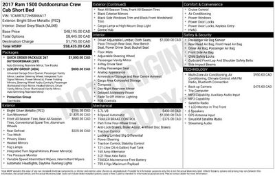 2017 RAM 1500 Base