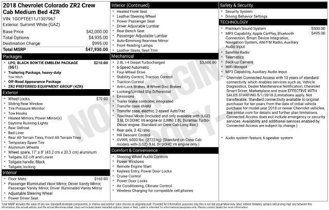 2018 Chevrolet Colorado ZR2
