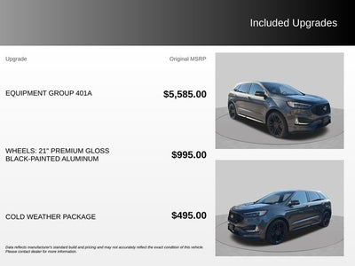 2019 Ford Edge ST