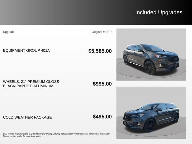 2019 Ford Edge ST