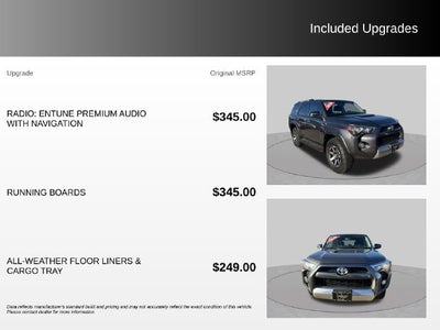 2018 Toyota 4Runner TRD Off-Road