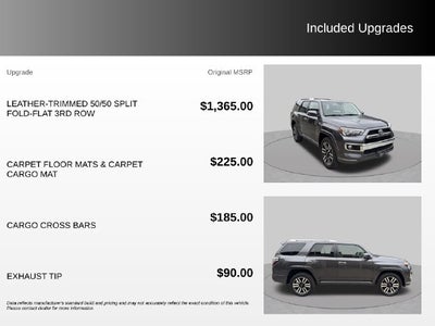 2016 Toyota 4Runner Limited
