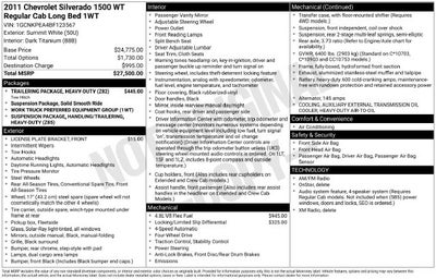 2011 Chevrolet Silverado 1500 Work Truck
