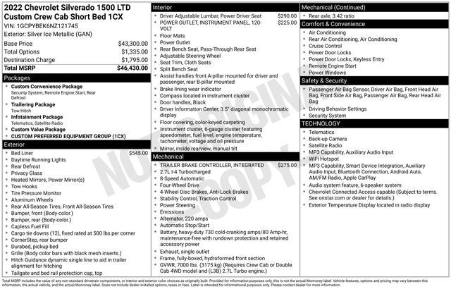 2022 Chevrolet Silverado 1500 LTD Custom