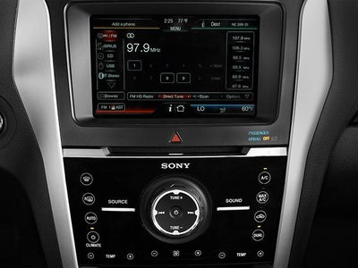 2014 Ford Explorer FWD 4dr Limited