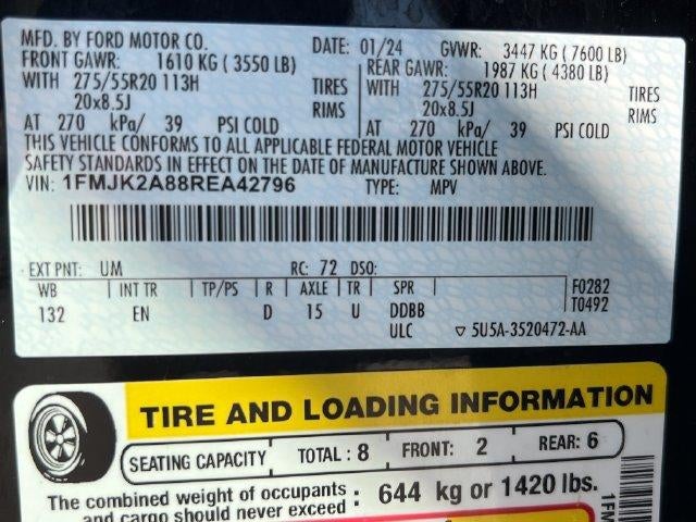 2024 Ford Expedition Max Limited 4x4